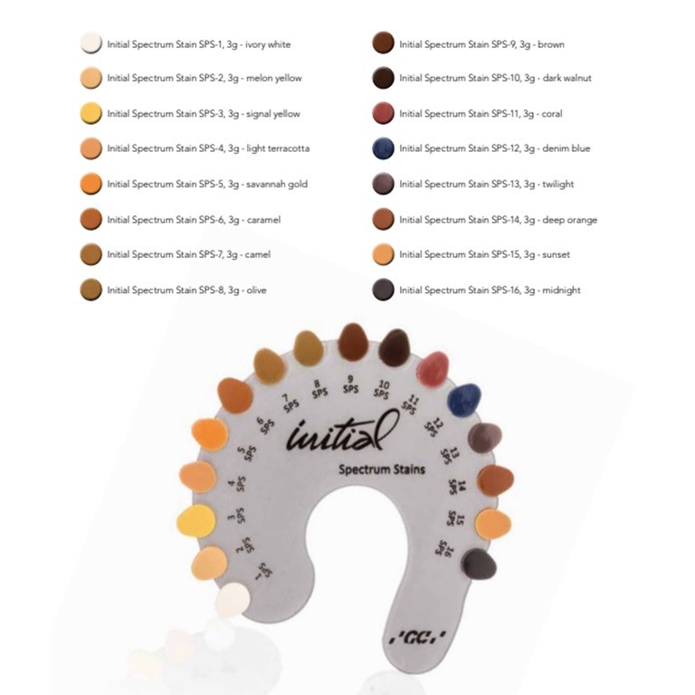 Gc Initial Spectrum Stain SPS-3